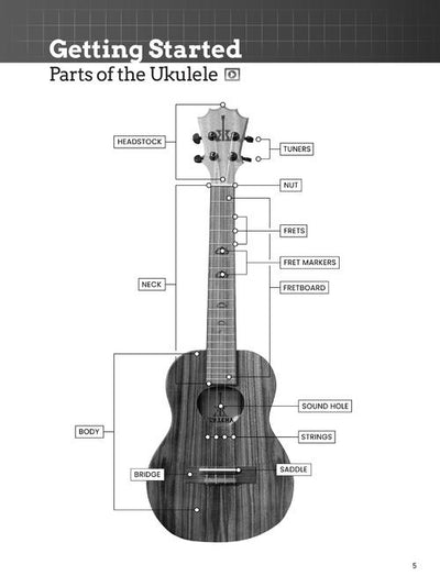 Do-It-Yourself Ukulele - The Best Step-by-Step Guide to Start Playing