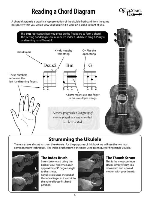 Kev's QuickStart for Fingerstyle Ukulele Volume 1 Book - revised edition
