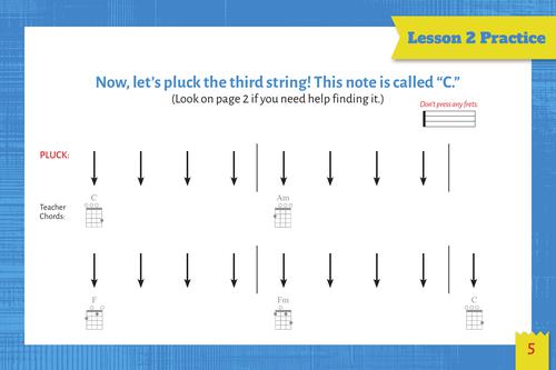 Ukulele for Young Beginners - Easy Lessons for Kids with Video Lessons