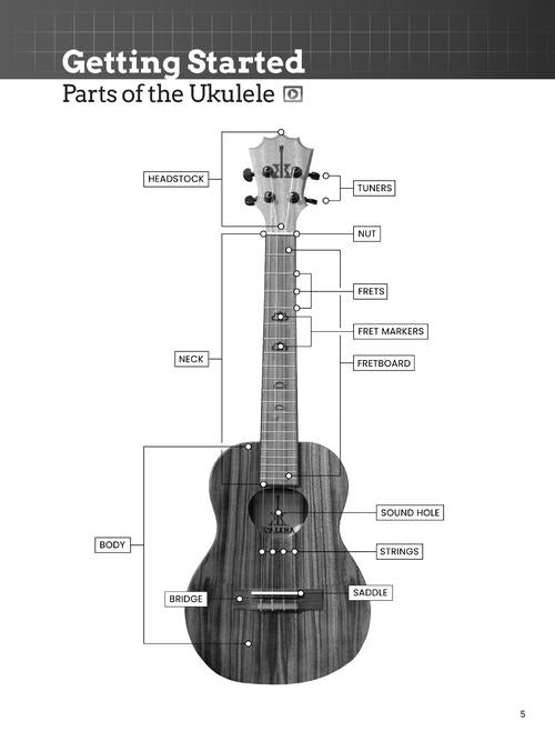 Do-It-Yourself Ukulele - The Best Step-by-Step Guide to Start Playing