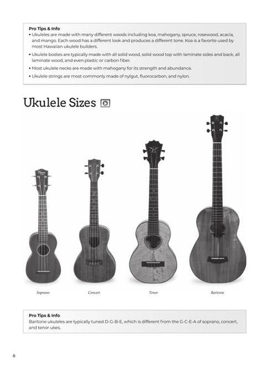 Do-It-Yourself Ukulele - The Best Step-by-Step Guide to Start Playing