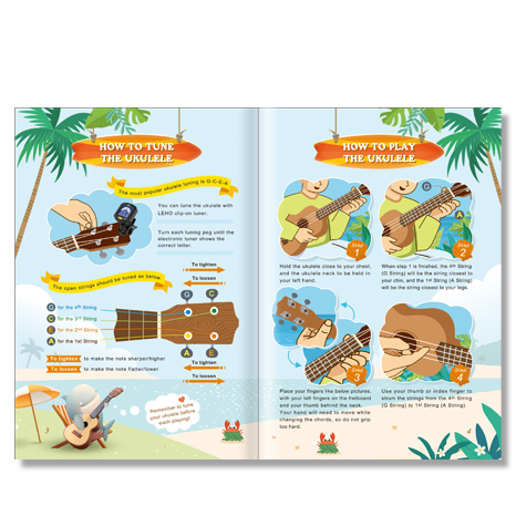 Aleho Wave Soprano Ukulele Starter Kit (ALUS-STK-W)