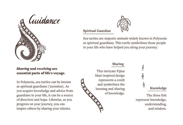 Kala Voyage Collection Ukulele (Guidance)