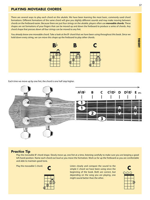 Essential Elements for Ukulele – Method Book 1