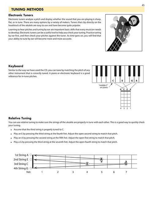 Essential Elements for Ukulele – Method Book 1