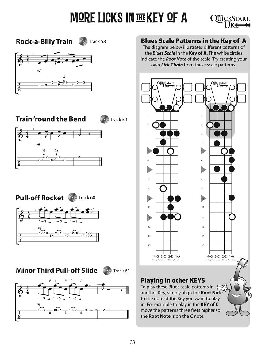 Kev's QuickStart for Ukulele Blues book