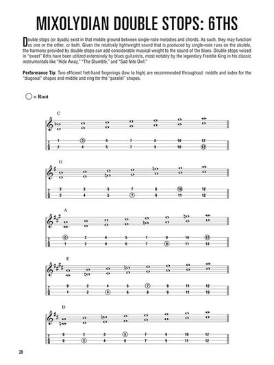 Hal Leonard Blues Ukulele book