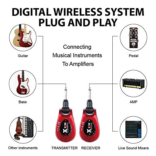 Xvive U2 Rechargeable 2.4GHZ Wireless Instrument Audio Transmitter