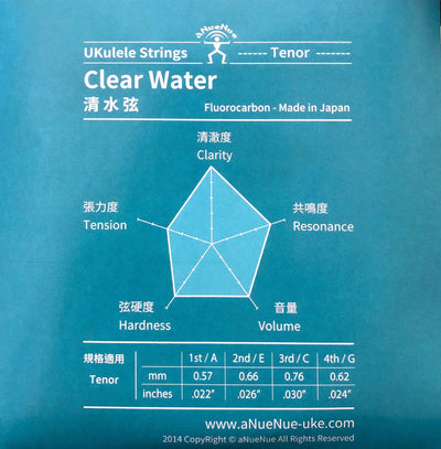 aNueNue Clear Water Ukulele Strings Set