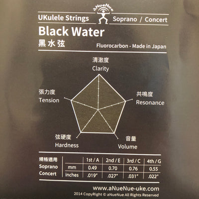aNueNue Black Water Ukulele Strings Set