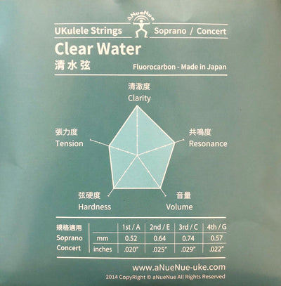 aNueNue Clear Water Ukulele Strings Set
